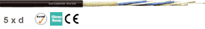 CFLG 2LB fiber optic cable