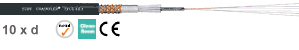 CFLG G fiber optic cables