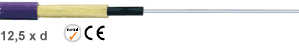 CFLK fiber optic cables